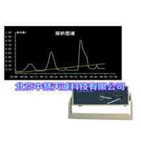 ZH10300离子交换层析图谱采集分析仪